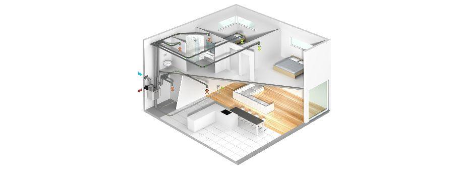 Ventilatiesysteem Vasco Silent Ventilation systeem C, Mechanische vraaggestuurde ventilatie, Vasco